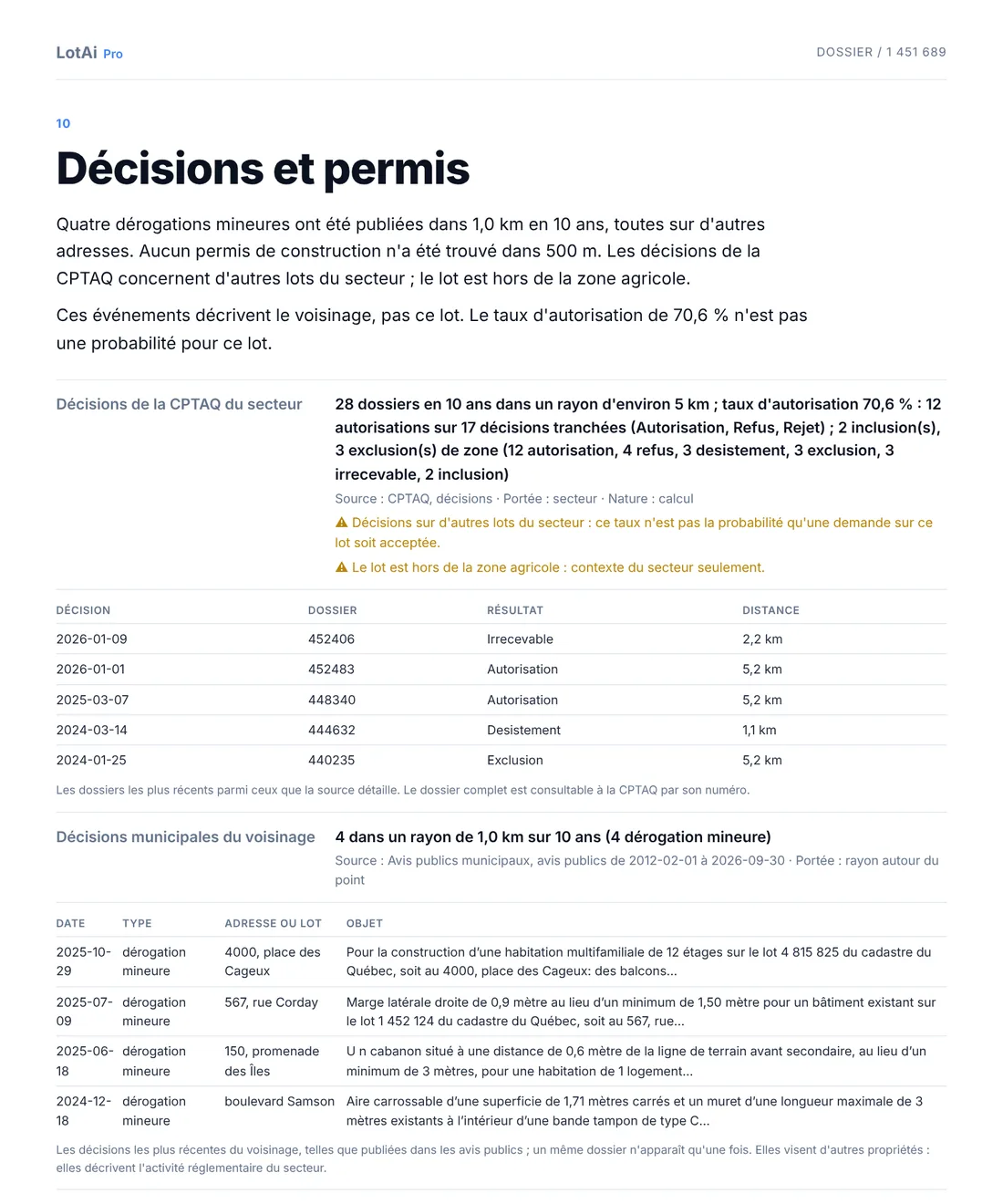 Page « Ce qui peut changer une décision » d'un rapport LotAi